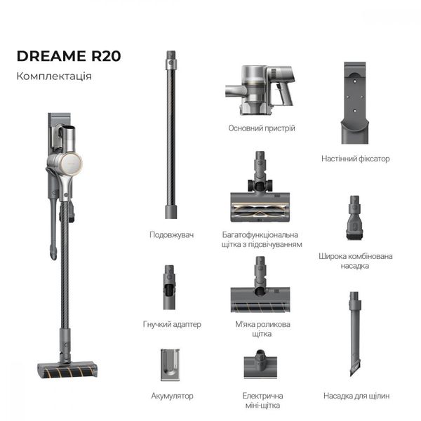 Вертикальний + ручний пилосос (2в1) Dreame Cordless Vacuum Cleaner R20 (VTV97A) 24751677 фото