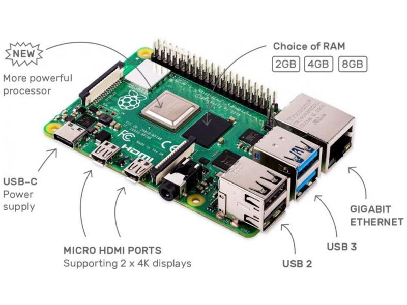 Плата Raspberry Pi 4, Model B, 8GB (RPI4-MODBP-8GB) 2950837 фото