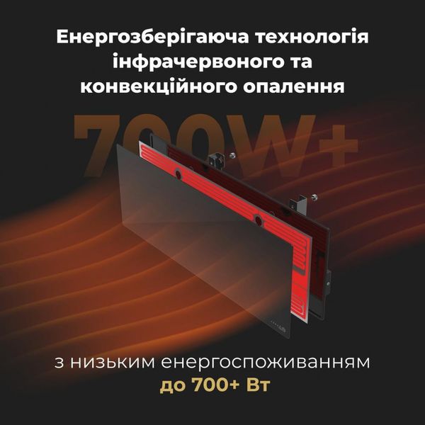 Обогреватель AENO Premium Eco Smart GH2S (AGH0002S) 24161895 фото