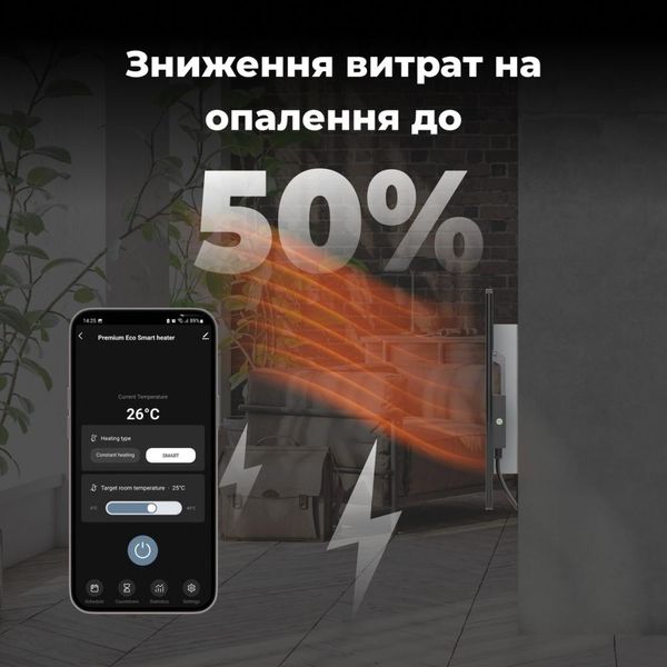 Обогреватель AENO Premium Eco Smart GH2S (AGH0002S) 24161895 фото