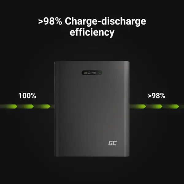 Акумулятор LiFePO4 Green Cell GC PowerNest Backup Energy Storage, 5 кВт/год, 48В ESGC01 фото